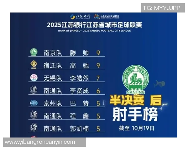 2025年最受关注的网红足球球星盘点及其影响力分析 2025年最受关注的网红足球球星盘点及其影响力分析