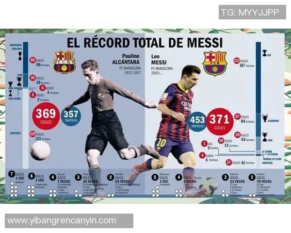 《从传奇到堕落 十大足球明星的陨落之路》 《从传奇到堕落 十大足球明星的陨落之路》