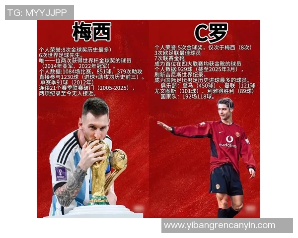 世界足球十大球星盘点:谁才是最闪耀的一颗明星?