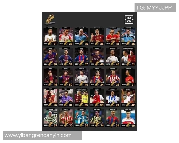 全球世界杯足球球星颜值排名盘点 谁是最帅的绿茵英雄 全球世界杯足球球星颜值排名盘点 谁是最帅的绿茵英雄